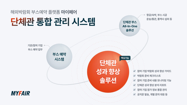 마이페어