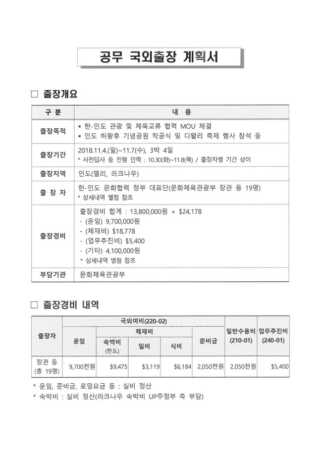 당시 문체부의 인도 출장 계획서. 박수영 의원실
