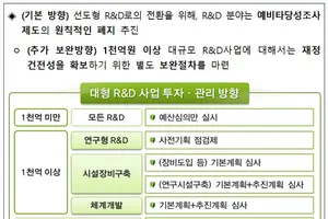 과기부, "R&D 예비타당성조사제도 폐지 추진"