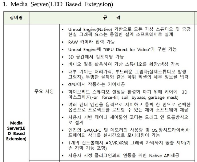 RFP의 장비별 상세규격서에서 제시한 미디어서버 규격. 조달청