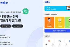 정책 맞춤 서비스 '웰로'서 학자금대출 채무자 신고 가능