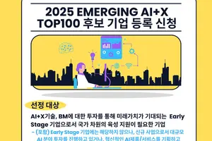 AI기술-산업 융합 혁신 주도 유망기업 선정 