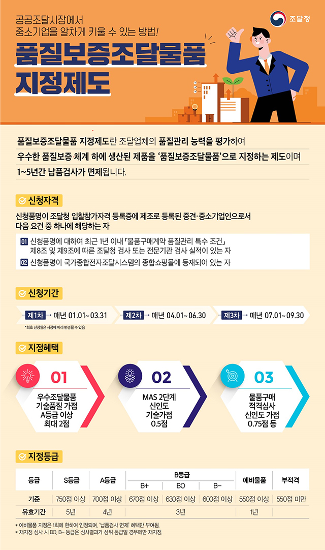 조달청