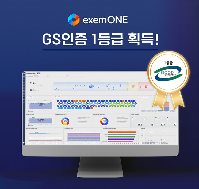 엑셈