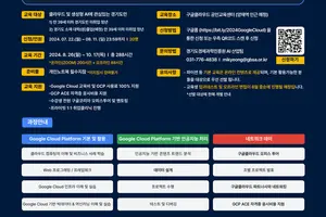 경기도, 구글클라우드와 협력해 AI·클라우드 전문인력 양성