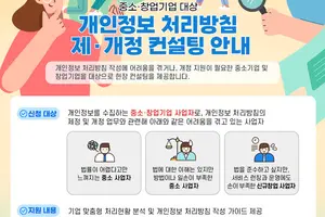 KISA, 중소·영세사업자 개인정보 처리방침 컨설팅 지원