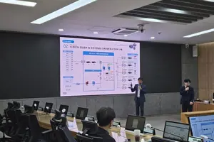 경기도, '360° 스마트영상센터'로 18만 CCTV 영상데이터 연계