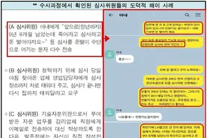 감리업체-심사위원, 입찰 담합으로 거둔 불법 수익 나누다 덜미