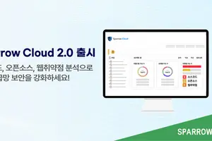 스패로우, '스패로우 클라우드 2.0' 출시…오픈소스 분석 서비스 추가