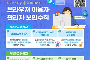 KISA, 인터넷 웹브라우저 보안수칙 공동 캠페인 추진